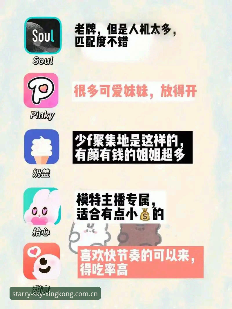 星空体育手机版评测：新手入门完整指南