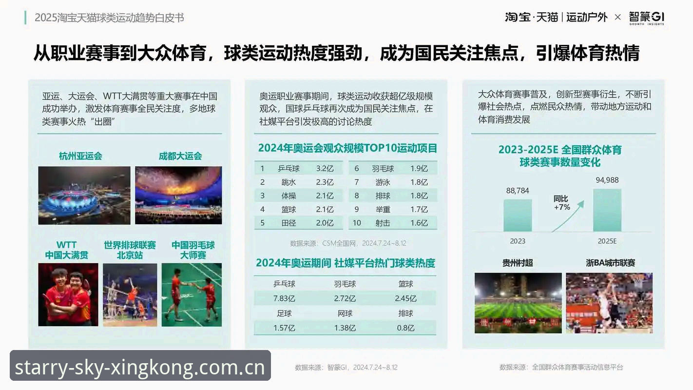 从世界杯观赛受阻看体育娱乐新趋势：如何用星空体育平台捕捉赛事热度的完整指南